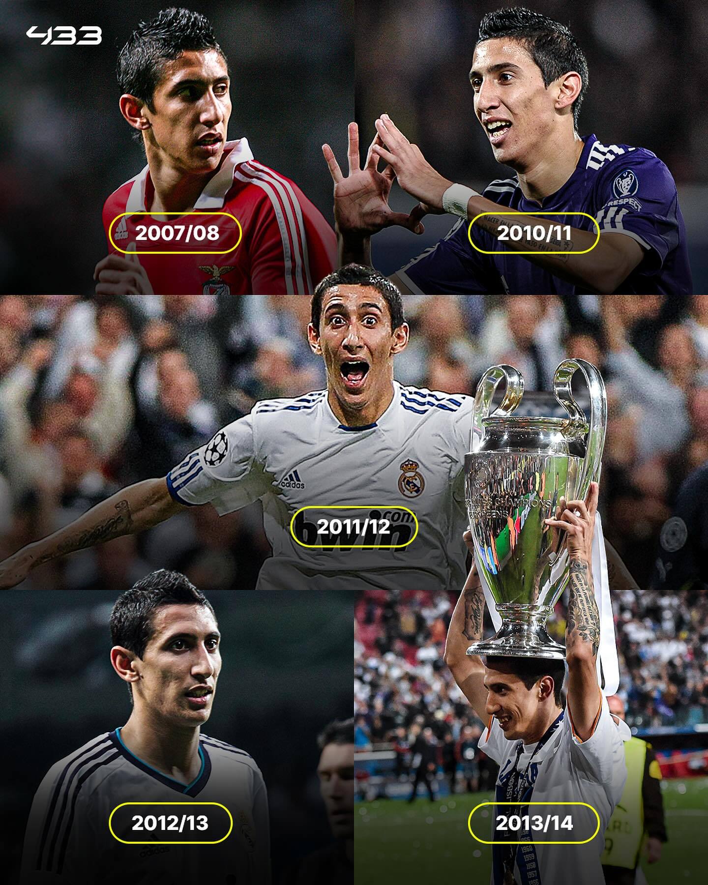 巴萨完胜马德里竞技，迪马利亚刷新纪录