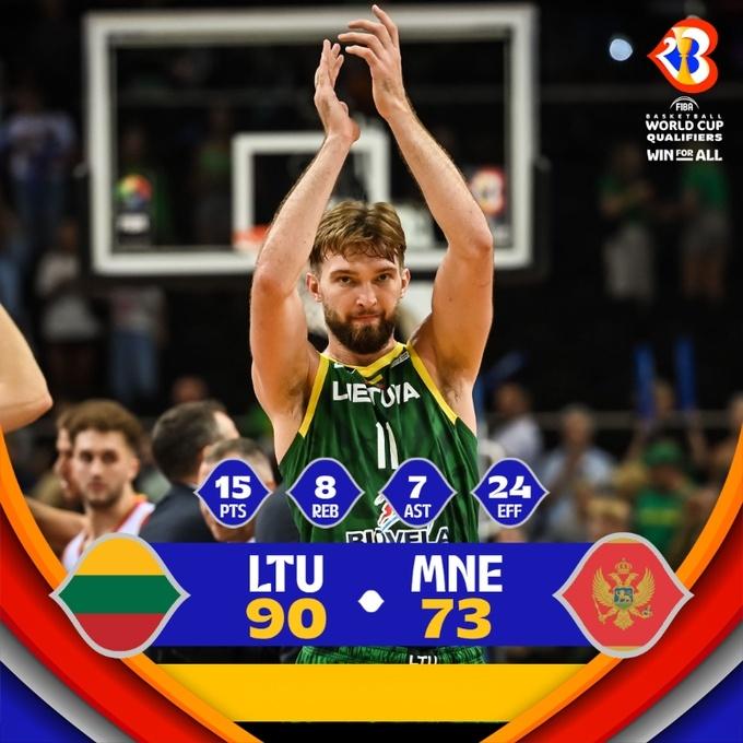 勇士B队完胜立陶宛男篮，萨博尼斯高光表现