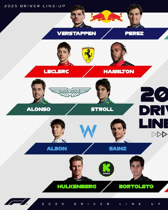 索伯车队力克威廉姆斯，阿隆索统治全场