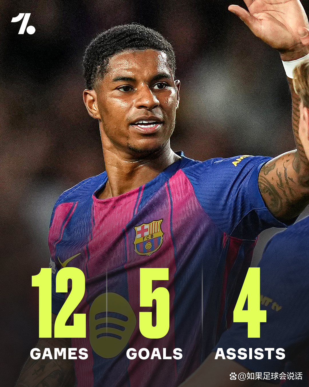 巴西鏖战皇马，拉什福德惊艳四座